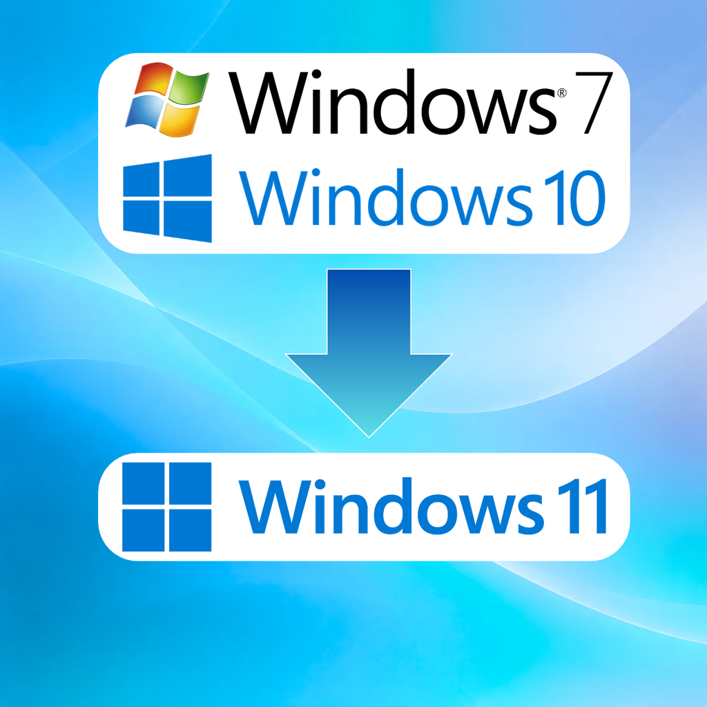 [SER-MIGRATION-WINDOWS11] Migration vers Windows 11